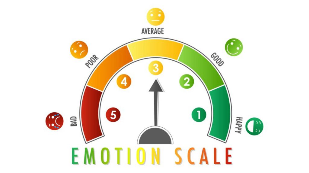 كيف يمكن للذكاء العاطفي أن يكون عاملًا حاسمًا في مسارك المهني؟
